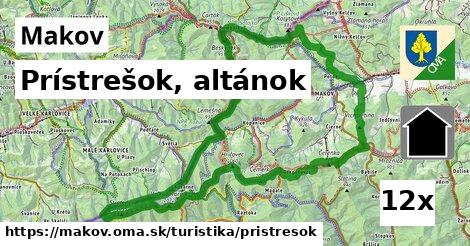 Prístrešok, altánok, Makov