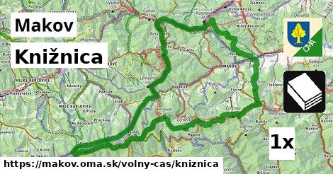 Knižnica, Makov