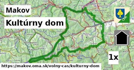 Kultúrny dom, Makov