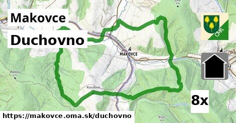 duchovno v Makovce