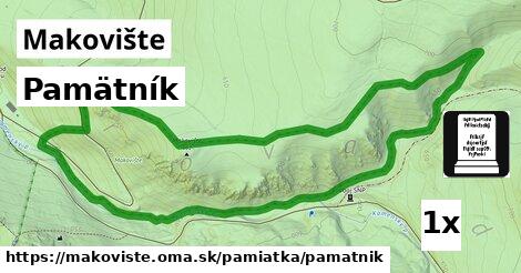 Pamätník, Makovište