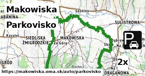 Parkovisko, Makowiska