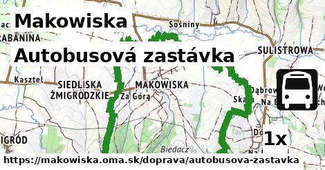 Autobusová zastávka, Makowiska