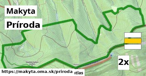 príroda v Makyta