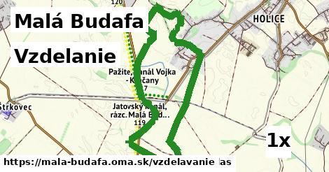 vzdelanie v Malá Budafa