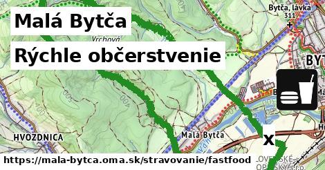Všetky body v Malá Bytča