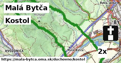 kostol v Malá Bytča