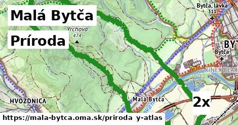 príroda v Malá Bytča