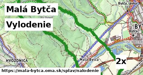 vylodenie v Malá Bytča