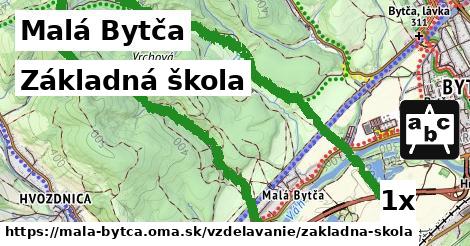 základná škola v Malá Bytča