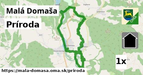 príroda v Malá Domaša