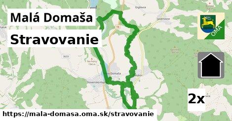 stravovanie v Malá Domaša