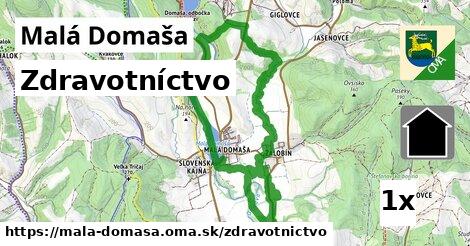 zdravotníctvo v Malá Domaša