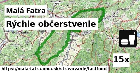 Všetky body v Malá Fatra