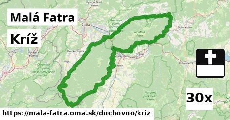 Kríž, Malá Fatra