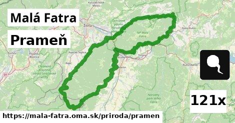 Prameň, Malá Fatra