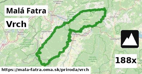 Vrch, Malá Fatra