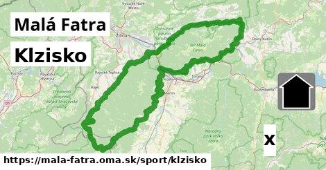 Klzisko, Malá Fatra