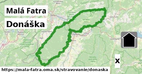 Donáška, Malá Fatra