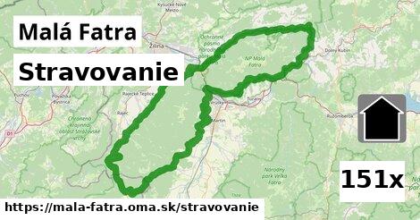 stravovanie v Malá Fatra