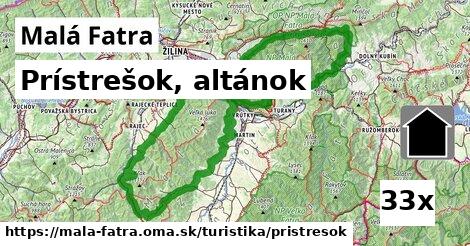 Prístrešok, altánok, Malá Fatra