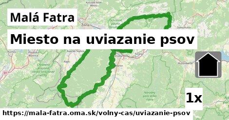 Miesto na uviazanie psov, Malá Fatra