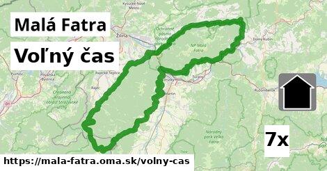 voľný čas v Malá Fatra