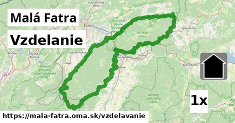 vzdelanie v Malá Fatra