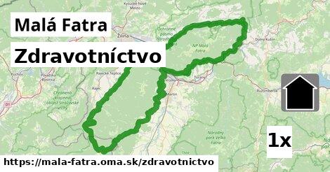 zdravotníctvo v Malá Fatra