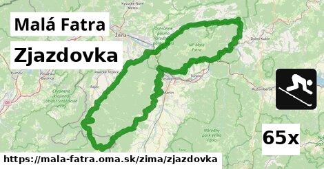 Zjazdovka, Malá Fatra