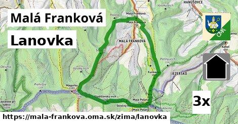 lanovka v Malá Franková