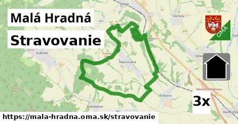 stravovanie v Malá Hradná