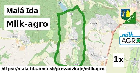 Milk-agro, Malá Ida