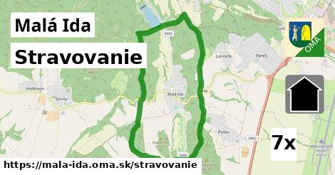 stravovanie v Malá Ida