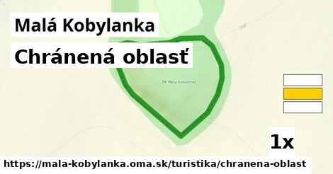 Chránená oblasť, Malá Kobylanka