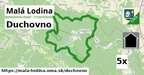 duchovno v Malá Lodina