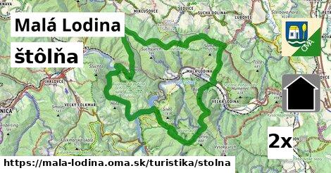 štôlňa, Malá Lodina