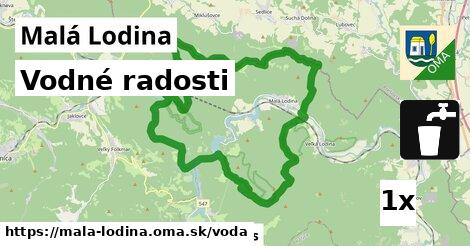 vodné radosti v Malá Lodina