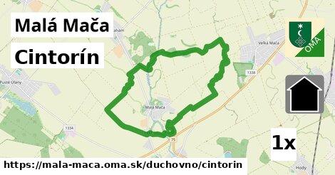 Cintorín, Malá Mača