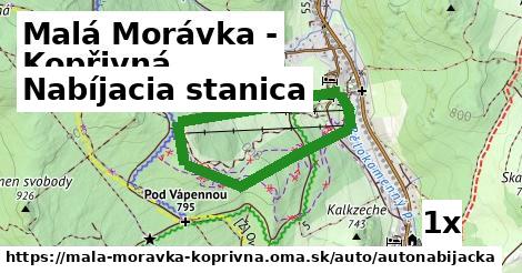 Nabíjacia stanica, Malá Morávka - Kopřivná