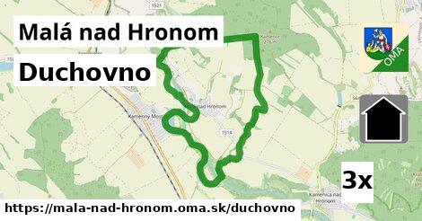 duchovno v Malá nad Hronom