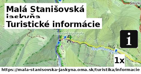 turistické informácie v Malá Stanišovská jaskyňa