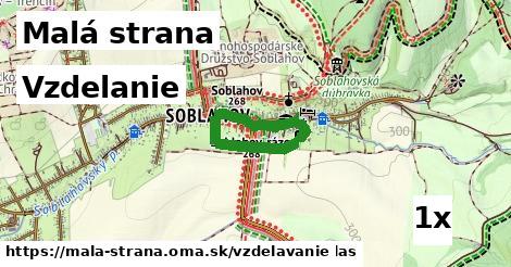 vzdelanie v Malá strana