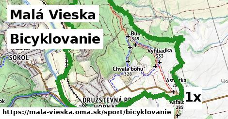 bicyklovanie v Malá Vieska