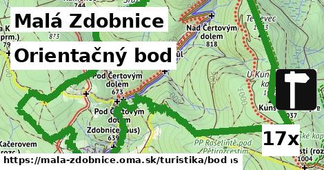 Orientačný bod, Malá Zdobnice