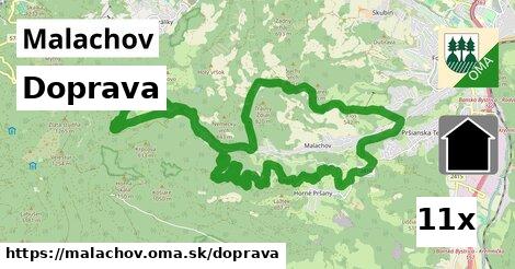 doprava v Malachov