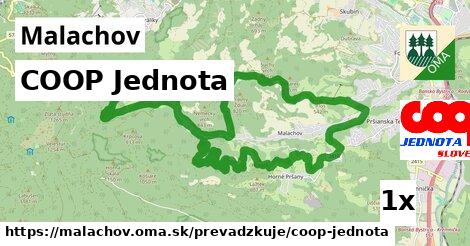 COOP Jednota v Malachov