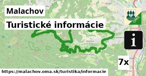 Turistické informácie, Malachov