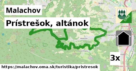 Prístrešok, altánok, Malachov