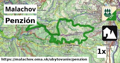 penzión v Malachov